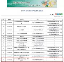 再下一城！佰美基因再获NMPA三类IVD产品准产批件，彰显技术创新实力