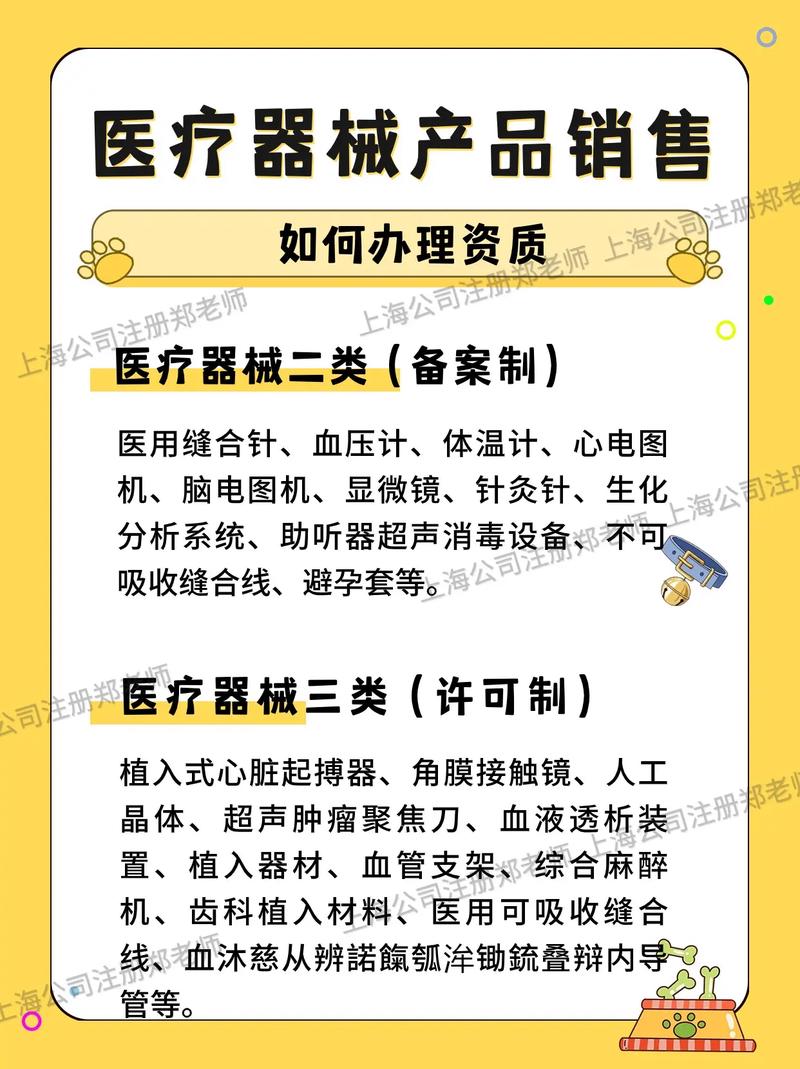 医疗器械产品销售资质全指南 从一类到三类，合规经营必备